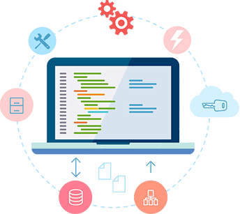 Content Management