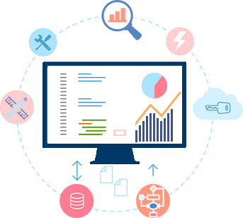 Systems Development